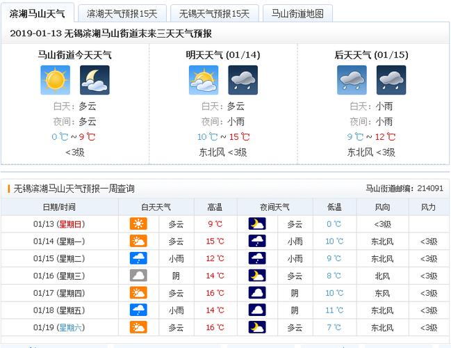 无锡一年四季的天气情况?无锡2018年多少天下雨-图3 无锡一年四季的天气情况?无锡2018年多少天下雨-图3