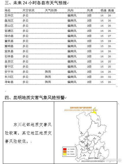 2008年12月冬季我国温度?昆明2018年12月温度多少度-图3 2008年12月冬季我国温度?昆明2018年12月温度多少度-图3