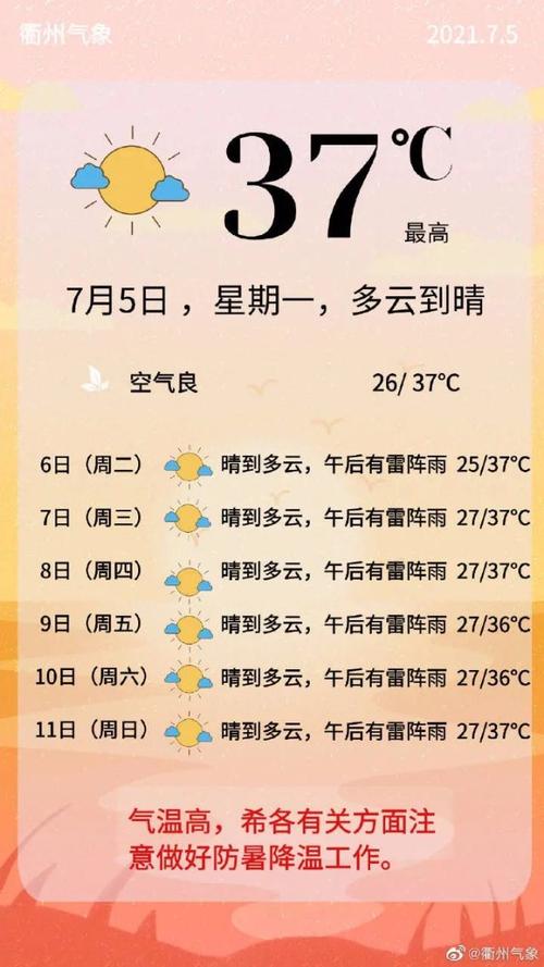 衢州出梅的时间?衢州市区气温多少度-图2 衢州出梅的时间?衢州市区气温多少度-图2