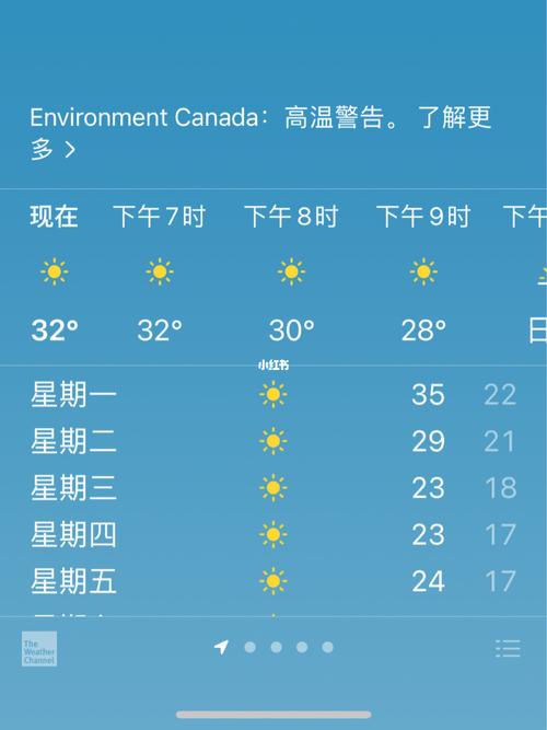 欧洲大概什么温度?3月份丹麦天气温度是多少钱-图3 欧洲大概什么温度?3月份丹麦天气温度是多少钱-图3