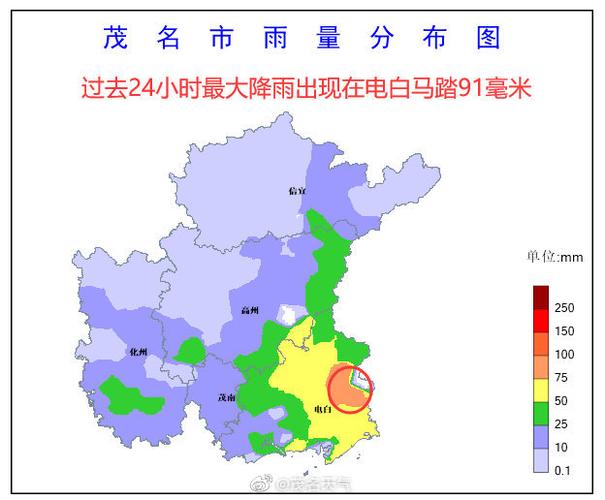 广东茂名一年四季气候?茂名今日气温多少度-图1 广东茂名一年四季气候?茂名今日气温多少度-图1