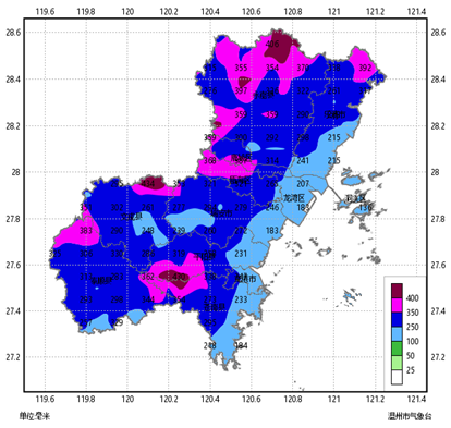 温州历史最低气温?现在温州的气温多少-图2 温州历史最低气温?现在温州的气温多少-图2