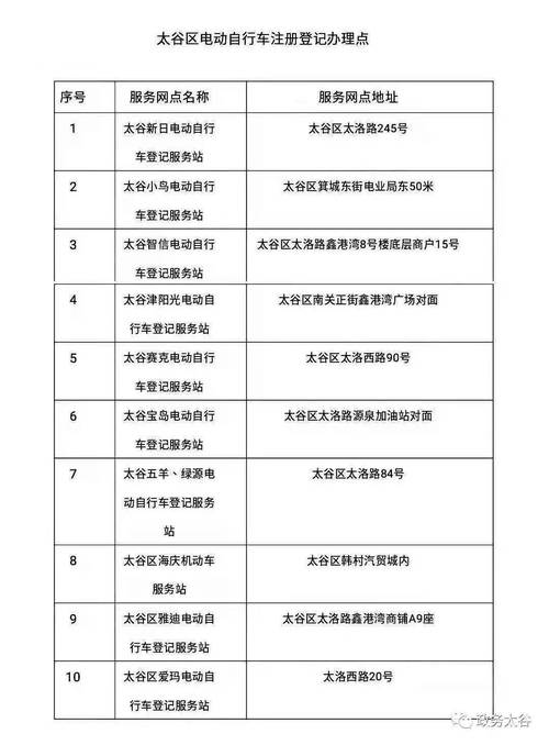 榆次2021供暖费最新政策?榆次暖气最低温度是多少-图2 榆次2021供暖费最新政策?榆次暖气最低温度是多少-图2