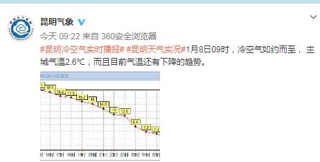香港的温度最高是几多度?香港这几天的温度是多少度-图2 香港的温度最高是几多度?香港这几天的温度是多少度-图2