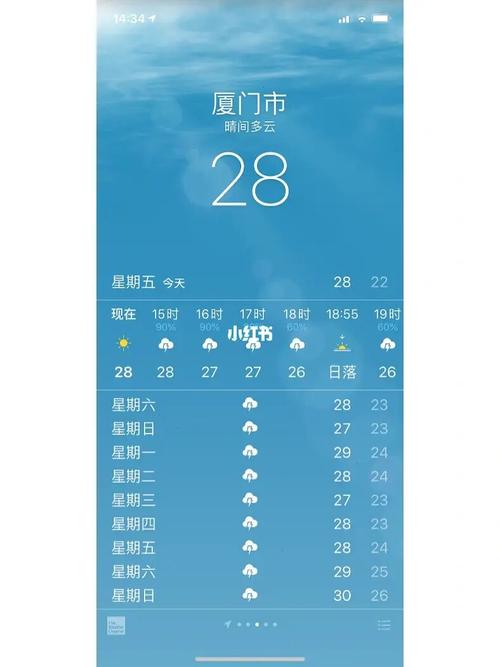 十月厦门天气穿什么衣服?厦门市现在温度是多少钱-图2 十月厦门天气穿什么衣服?厦门市现在温度是多少钱-图2