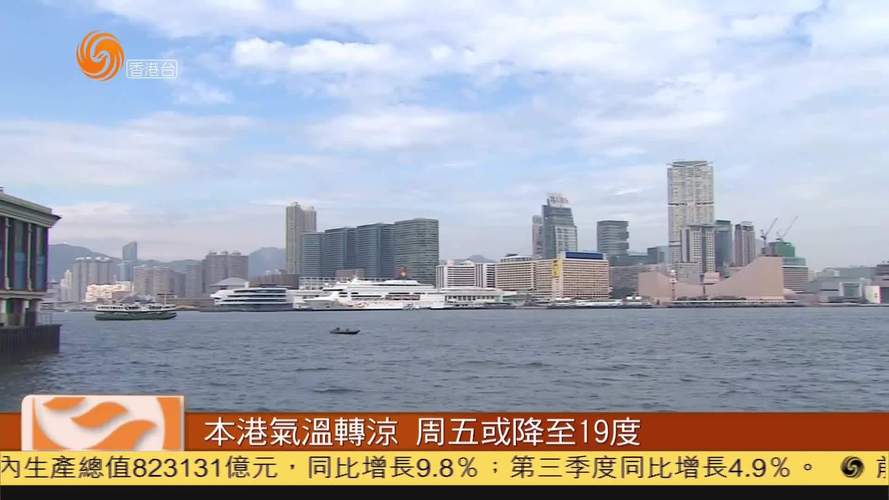 香港特区天气?香港明天的天气多少度-图3 香港特区天气?香港明天的天气多少度-图3