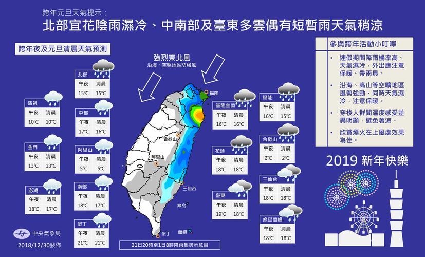 台湾冬天的天气情况(12月至2月的天气)?台北现在天气多少度-图3 台湾冬天的天气情况(12月至2月的天气)?台北现在天气多少度-图3