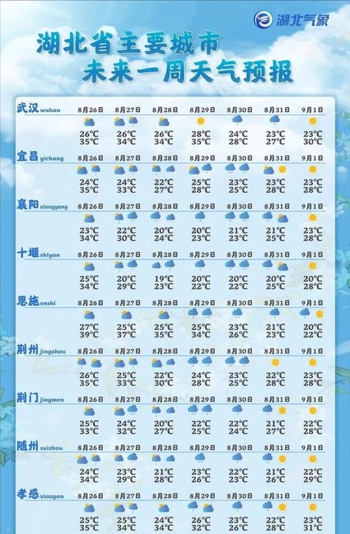 湖北七十年代极端最低温度?湖南建国以来历史最低天气多少度-图3 湖北七十年代极端最低温度?湖南建国以来历史最低天气多少度-图3