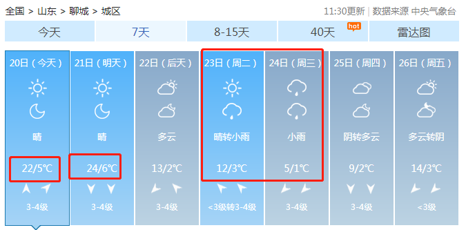 聊城的气象条件?山东聊城历年来冬天最低气温多少度-图3 聊城的气象条件?山东聊城历年来冬天最低气温多少度-图3