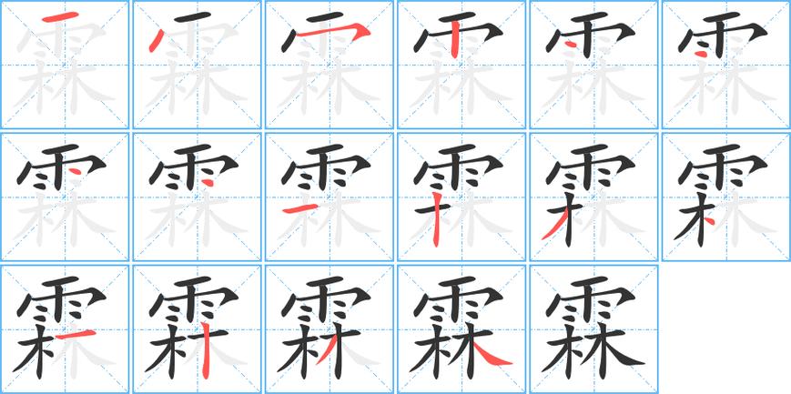 低字的笔画顺序怎么写?华阴今天气压多少-图1 低字的笔画顺序怎么写?华阴今天气压多少-图1