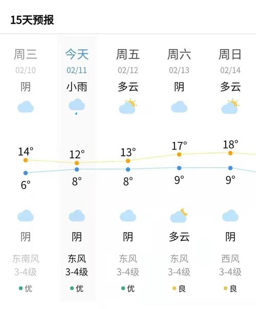 都匀有几个县,分别是什么?贵州省三都县现在天气多少度-图3 都匀有几个县,分别是什么?贵州省三都县现在天气多少度-图3