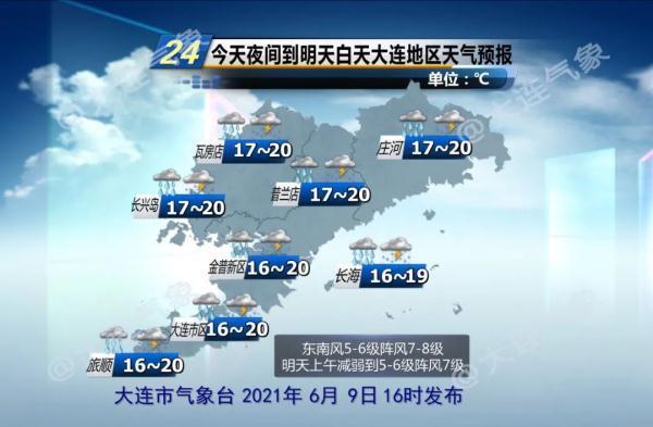 大连今天雨大吗?大连气候湿度是多少-图2 大连今天雨大吗?大连气候湿度是多少-图2