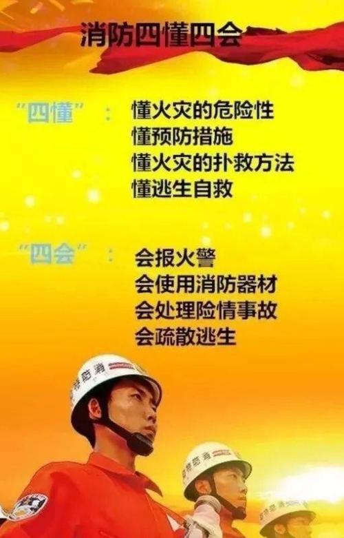 消防安全知识简短14个字?四会明天温度多少度-图2 消防安全知识简短14个字?四会明天温度多少度-图2