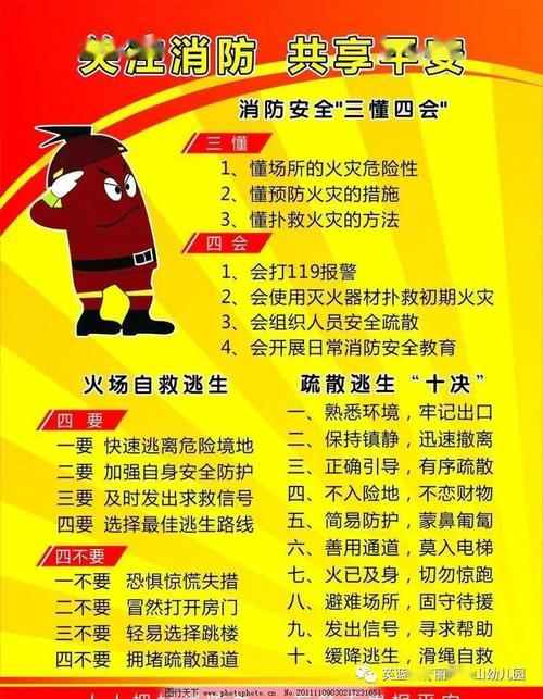 消防安全知识简短14个字?四会明天温度多少度-图1 消防安全知识简短14个字?四会明天温度多少度-图1