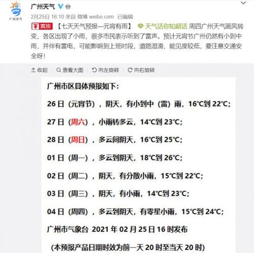 广州10度的气温穿什么衣服?广州市今天的温度多少度-图3 广州10度的气温穿什么衣服?广州市今天的温度多少度-图3