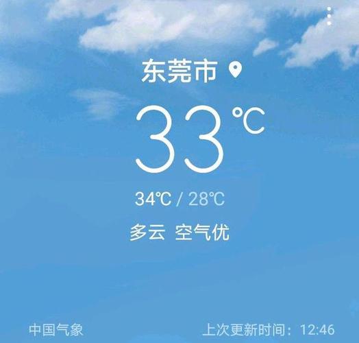 广州东莞天气预报15天查询?今天气预报广州多少度-图1 广州东莞天气预报15天查询?今天气预报广州多少度-图1