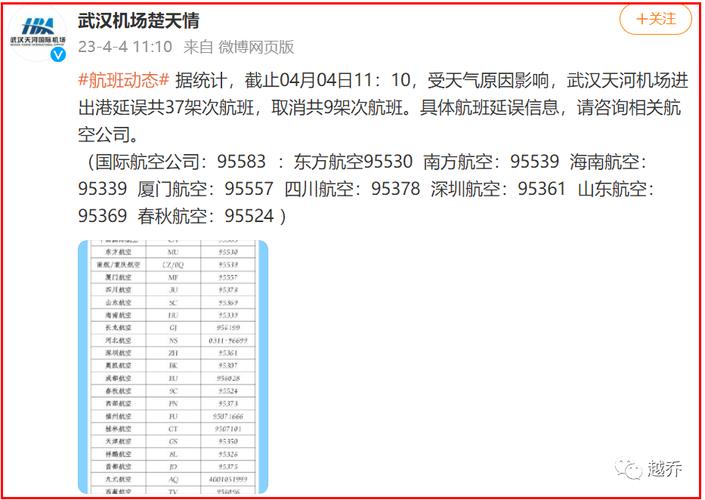 天河机场航班大面积取消原因?广州天河区天气多少度-图1 天河机场航班大面积取消原因?广州天河区天气多少度-图1