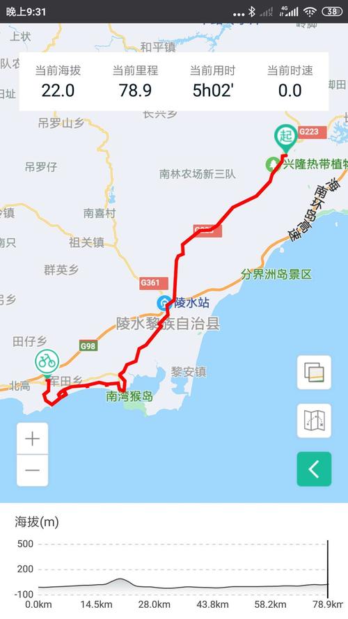 兴隆的气候对比陵水气候?陵水气温多少-图1 兴隆的气候对比陵水气候?陵水气温多少-图1
