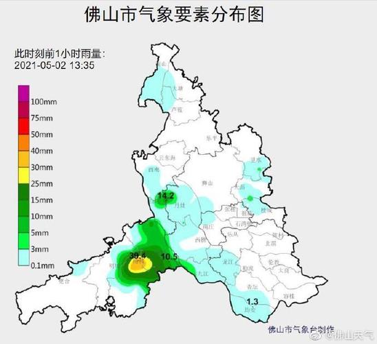 佛山一年四季温度?广东佛山的气温是多少-图2 佛山一年四季温度?广东佛山的气温是多少-图2
