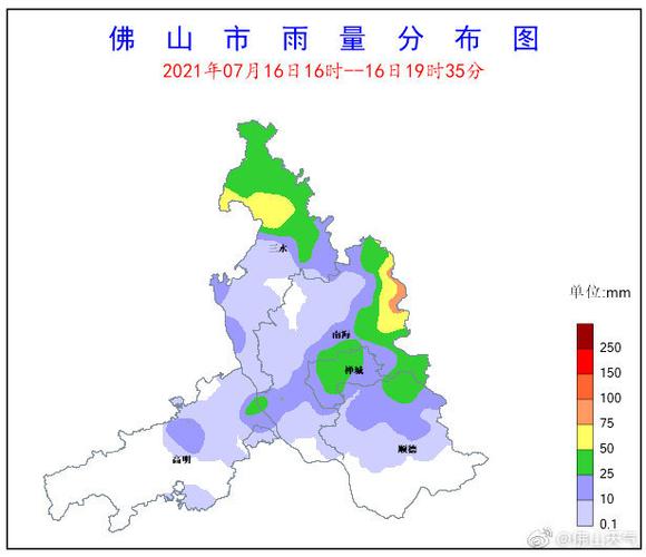 我想知道广东佛山一年四季的天气状况?佛山今天的气温多少-图3 我想知道广东佛山一年四季的天气状况?佛山今天的气温多少-图3