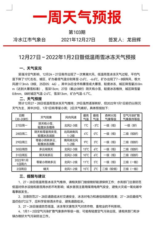 2022年湖南下雪吗?2019元旦湖南气温多少-图1 2022年湖南下雪吗?2019元旦湖南气温多少-图1