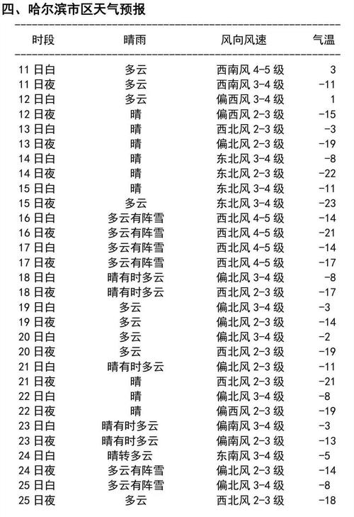 2021是抗疫第几年?2019年过年气温多少度-图1 2021是抗疫第几年?2019年过年气温多少度-图1