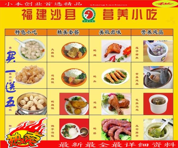 沙县小吃卤味的保存方法?沙县气温是多少-图3 沙县小吃卤味的保存方法?沙县气温是多少-图3