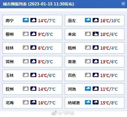 12月份的防城港冷不冷?12月份防城港多少度-图1 12月份的防城港冷不冷?12月份防城港多少度-图1