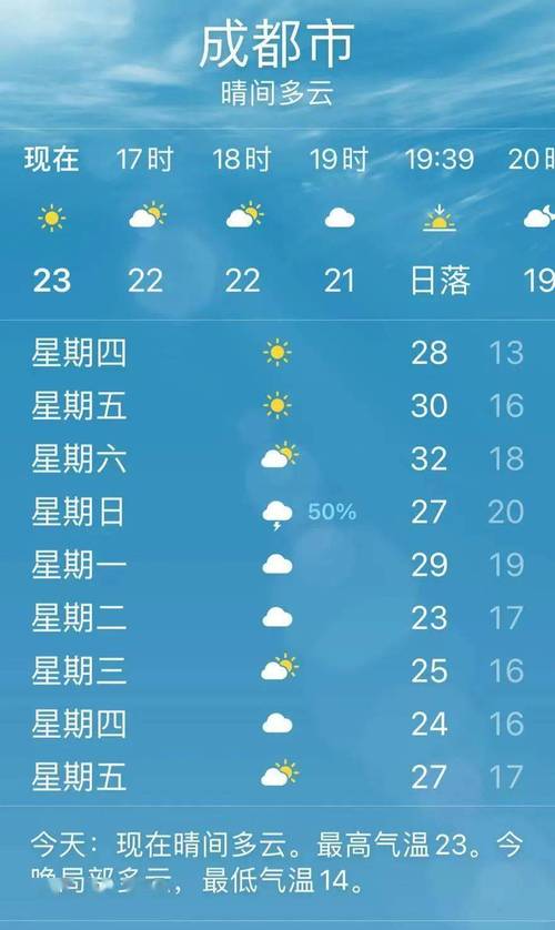 11月20日能回兰州市城关区吗?11月 20号成都气温是多少-图1 11月20日能回兰州市城关区吗?11月 20号成都气温是多少-图1
