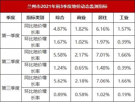 2021年兰州有40度吗?20号兰州的温度是多少时间表-图2 2021年兰州有40度吗?20号兰州的温度是多少时间表-图2
