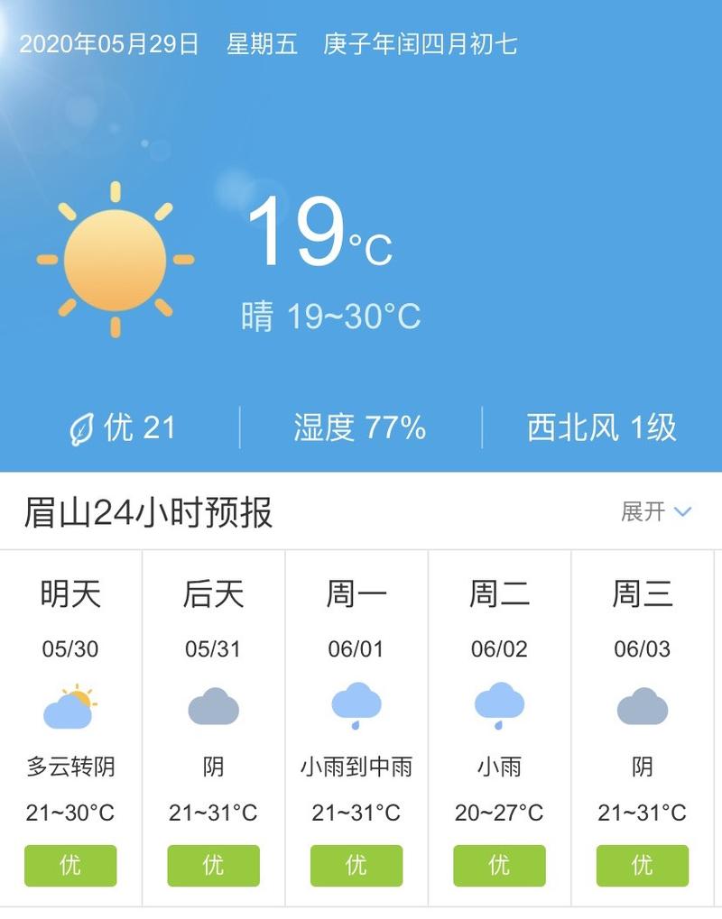 四川眉山一年四季气温?2018年7月眉山天气l是多少度-图2 四川眉山一年四季气温?2018年7月眉山天气l是多少度-图2