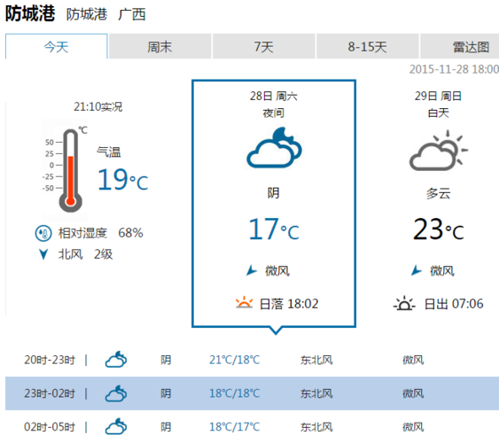2023年7月30号防城港有雨吗?11月29号防城港气温多少度-图1 2023年7月30号防城港有雨吗?11月29号防城港气温多少度-图1