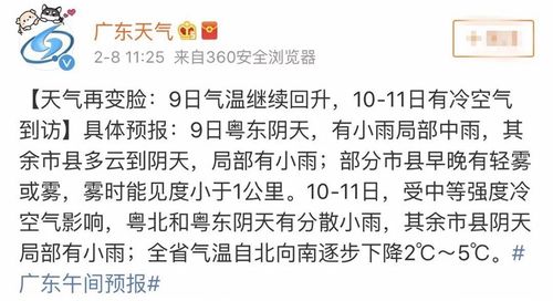 广东的冬天最冷一般在什么时候?4月20号气温是多少度-图2 广东的冬天最冷一般在什么时候?4月20号气温是多少度-图2