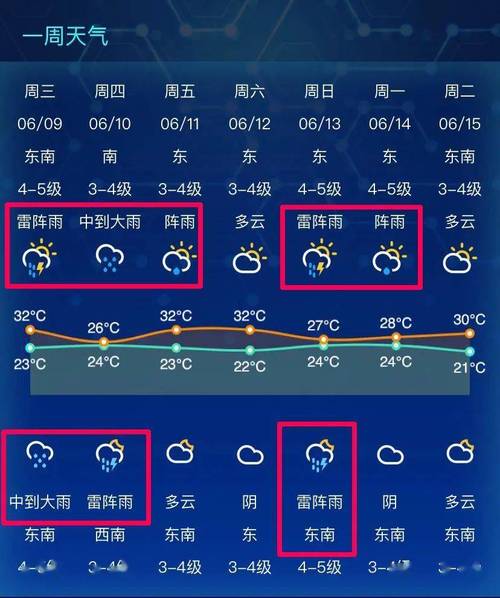 1月份南通多少温度?2月6日气温多少度南通-图2 1月份南通多少温度?2月6日气温多少度南通-图2