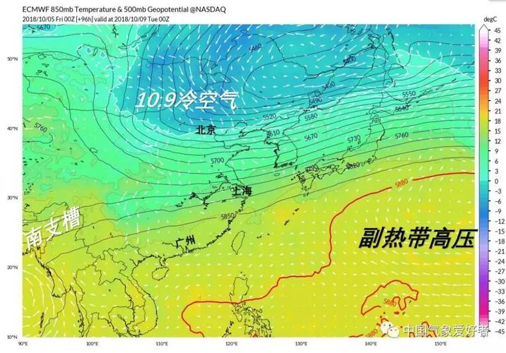 中国历史上的三次寒冷期?昌黎最冷天气多少度-图1 中国历史上的三次寒冷期?昌黎最冷天气多少度-图1