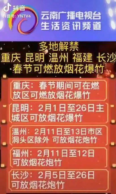 北京取消禁放烟花规定?北京现在空气指数是多少-图1 北京取消禁放烟花规定?北京现在空气指数是多少-图1
