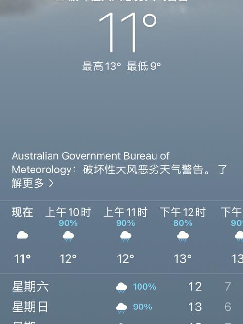 墨尔本最冷天气在几月?奥大利亚的气温是多少墨尔本天气-图2 墨尔本最冷天气在几月?奥大利亚的气温是多少墨尔本天气-图2