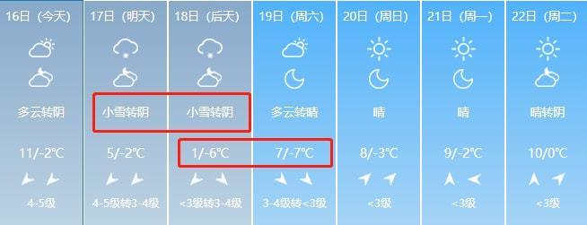 请问曹妃甸冬天气温什么样?曹妃甸冬季气温到多少-图2 请问曹妃甸冬天气温什么样?曹妃甸冬季气温到多少-图2