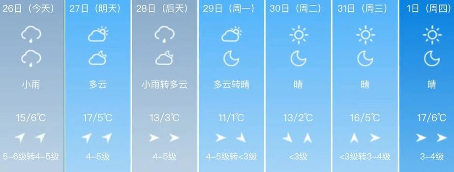 吉林长春四季天气情况?长春市现在的气温多少-图3 吉林长春四季天气情况?长春市现在的气温多少-图3