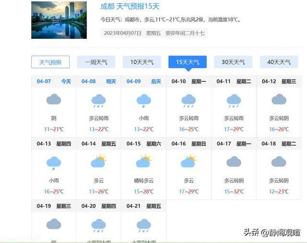 德阳一年四季的天气?德阳现在温度是多少时间-图3 德阳一年四季的天气?德阳现在温度是多少时间-图3