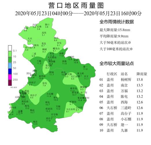 营口现在有在下雨吗?东北营口气温多少度-图3 营口现在有在下雨吗?东北营口气温多少度-图3