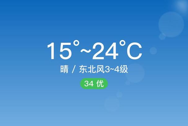 2019年鄂尔多斯最冷是多少度?东胜的最低气温是多少-图3 2019年鄂尔多斯最冷是多少度?东胜的最低气温是多少-图3