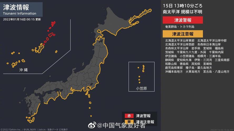 东京最冷多少度?冲绳现在气温多少度-图3 东京最冷多少度?冲绳现在气温多少度-图3