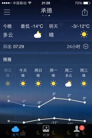 承德历史天气?承德天气最冷多少度-图1 承德历史天气?承德天气最冷多少度-图1