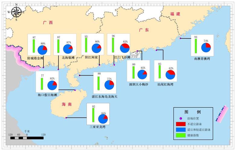 南海海水表面的温度一般是多少?佛山南海气温多少-图3 南海海水表面的温度一般是多少?佛山南海气温多少-图3