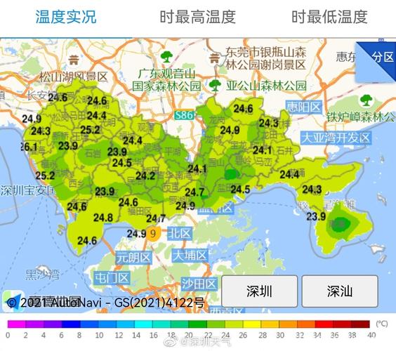 深圳年平均气温?广东深圳气温多少-图2 深圳年平均气温?广东深圳气温多少-图2