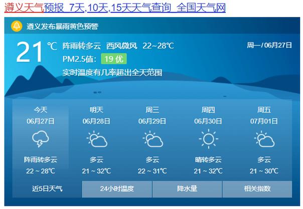 酒泉一年四季天气怎么样?甘肃省洒泉市天气 湿度多少-图2 酒泉一年四季天气怎么样?甘肃省洒泉市天气 湿度多少-图2