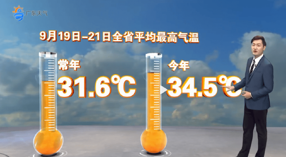 当副热带高压盘踞在抚州上空,为何仍然不能给抚州带来高温天气?抚州明天天气气压是多少-图1 当副热带高压盘踞在抚州上空,为何仍然不能给抚州带来高温天气?抚州明天天气气压是多少-图1