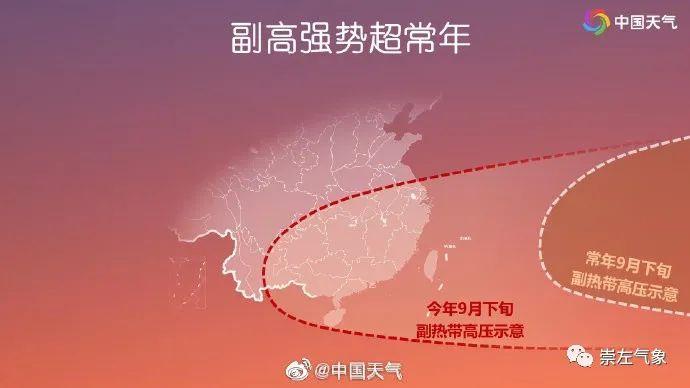 当副热带高压盘踞在抚州上空,为何仍然不能给抚州带来高温天气?抚州明天天气气压是多少-图2 当副热带高压盘踞在抚州上空,为何仍然不能给抚州带来高温天气?抚州明天天气气压是多少-图2