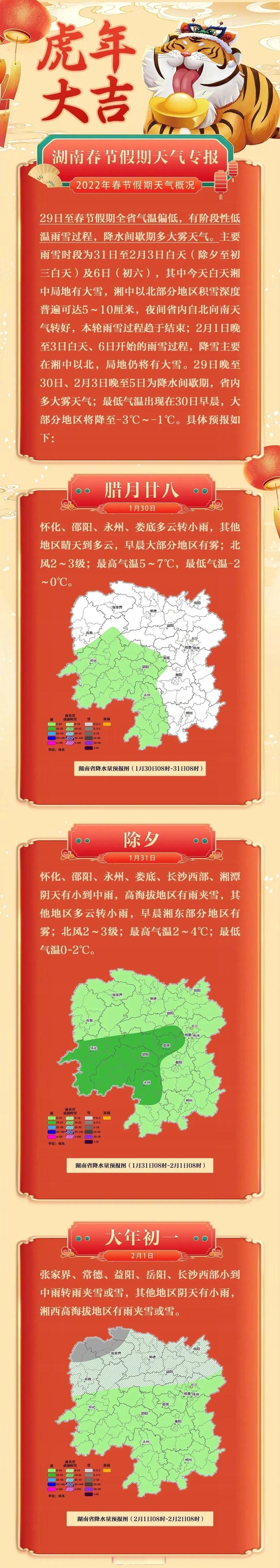 2022年春节湖南温度大概多少?湖南今天气温多少-图1 2022年春节湖南温度大概多少?湖南今天气温多少-图1